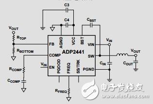 36V、1A同步降壓DC-DC調節器