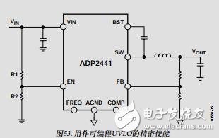 36V、1A同步降壓DC-DC調節器