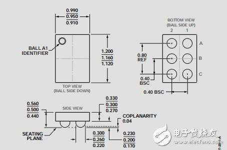 20V、200mA低噪聲CMOS、LDO線性穩壓器