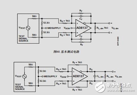 低成本、低功耗差分ADC驅(qū)動器數(shù)據(jù)手冊