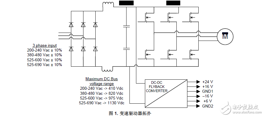 電機驅動器400V到690V交流輸入50W隔離式反激電源參考設計