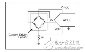 　　什么是電阻的高頻工作模式？