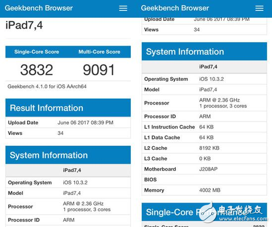 蘋果10.5英寸iPad Pro怎么樣？新iPad Pro跑分曝光分數讓人震驚