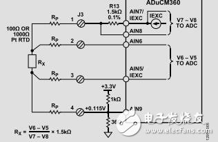 全自動高性能電導率測量系統