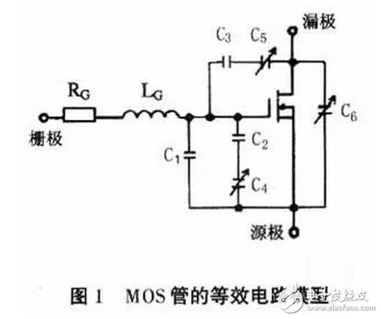 MOS管的驅動對其工作效果起著決定性的作用。設計師既要考慮減少開關損耗，又要求驅動波形較好即振蕩小、過沖小、EMI小。這兩方面往往是互相矛盾的，需要尋求一個平衡點，即驅動電路的優化設計。驅動電路的優化設計包含兩部分內容：一是最優的驅動電流、電壓的波形；二是最優的驅動電壓、電流的大小。在進行驅動電路優化設計之前，必須先清楚MOS管的模型、MOS管的開關過程、MOS管的柵極電荷以及MOS管的輸入輸出電容、跨接電容、等效電容等參數對驅動的影響。