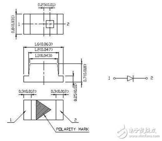 精細薄膜電阻的技術開展代表了能夠被大量商用的精細電阻技術，也是目前最盛行的精細電阻技術。經過長時間多層的膜層堆積，高精細的調阻和后期的挑選，最優的精細薄膜電阻能夠到達±2ppm/°C的溫漂和±0.01%的精度，以及很好的長期穩定性。