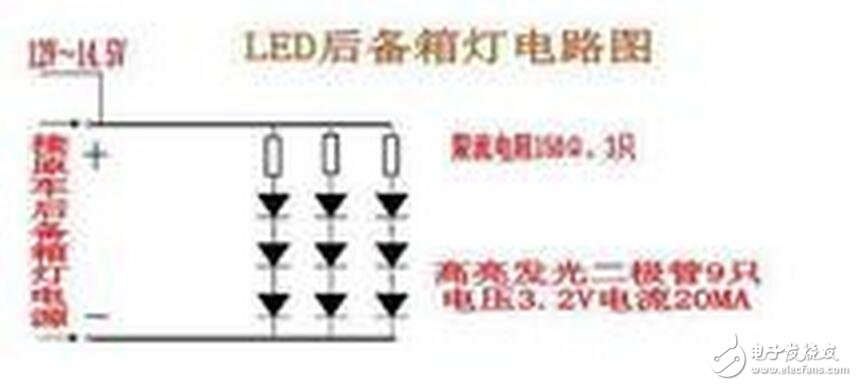 LED屬于恒壓元件，即它一旦導通，則隨電流變化，其上電壓變化很小。而電容在剛通電的瞬間，相當于短路。所以，用電容降壓驅動LED，在剛通電的瞬間LED承受的沖擊電流很大，輕則影響LED壽命，重則立即燒毀LED。因而采用電容降壓來驅動LED是很不可取的。實在要用，必須在電路里串聯限流電阻。