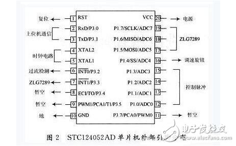 單片機控制步進電機設計及失步原因分析，51單片機驅動步進電機的方法