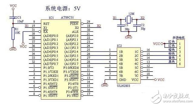 單片機控制步進電機設計及失步原因分析，51單片機驅動步進電機的方法