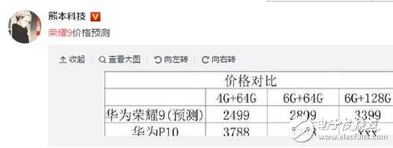 榮耀9什么時候上市?榮耀9發布在即:榮耀9配置,價格,外觀消息匯總:麒麟960+3D曲面玻璃機身,下午2點半發布