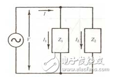 以SnO2氣敏元件為例，它是由0.1--10um的晶體集合而成，這種晶體是作為N型半導體而工作的。在正常情況下，是處于氧離子缺位的狀態。當遇到離解能較小且易于失去電子的可燃性氣體分子時，電子從氣體分子向半導體遷移，半導體的載流子濃度增加，因此電導率增加。而對于P型半導體來說，它的晶格是陽離子缺位狀態，當遇到可燃性氣體時其電導率則減小。