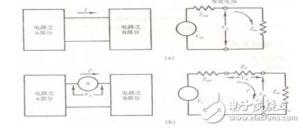 以SnO2氣敏元件為例，它是由0.1--10um的晶體集合而成，這種晶體是作為N型半導體而工作的。在正常情況下，是處于氧離子缺位的狀態。當遇到離解能較小且易于失去電子的可燃性氣體分子時，電子從氣體分子向半導體遷移，半導體的載流子濃度增加，因此電導率增加。而對于P型半導體來說，它的晶格是陽離子缺位狀態，當遇到可燃性氣體時其電導率則減小。