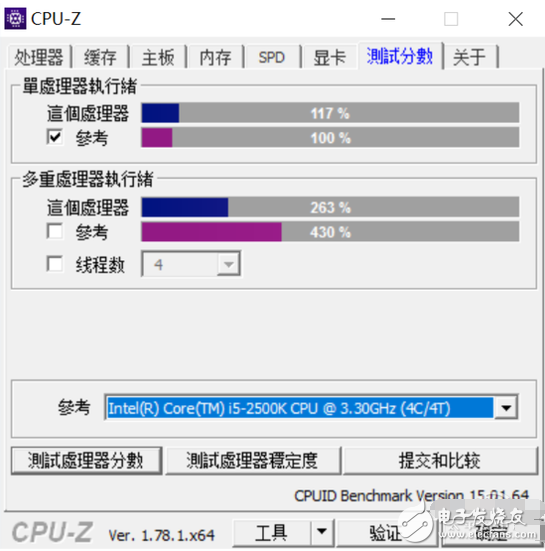 惠普暢游人筆記本怎么樣？惠普 Pavilion 14深度評(píng)測(cè)：非常輕薄續(xù)航亮眼