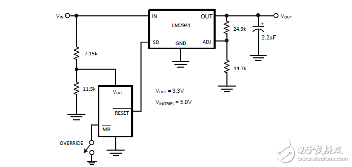 lm3702/lm3703微處理器監控電路輸出和手動LowLine復位