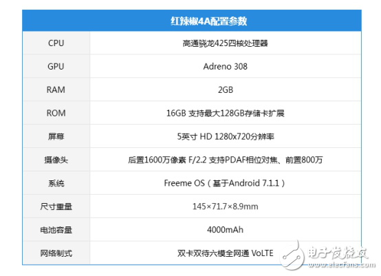 一起來玩這款火爆黑神器，讓你體驗感十足！