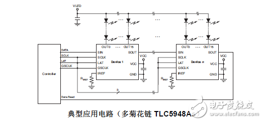 用于LED燈的完全自我診斷LED驅動器