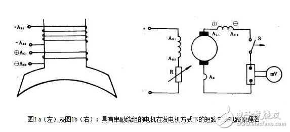 直流電機的短路測試與直流電機電樞電流變化率測試電路