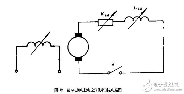 直流電機的短路測試與直流電機電樞電流變化率測試電路