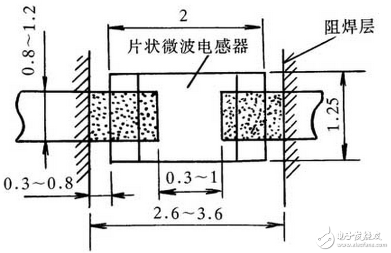 在維修時，不能僅僅知道電感量就去代換，必須要知道它的工作頻段，這樣才能恢復原來的工作性能。請注意Q值是與頻率有關的參數，只有在工作頻率范圍合適時才有高Q值。例如一種電感在1000MHz附近有大于80的Q值，若用于50MHz時，其Q值可能低于30。所以在較高頻率時有高Q值的電感器用在頻率較低的場合，Q值并不高，這點是要注意的。