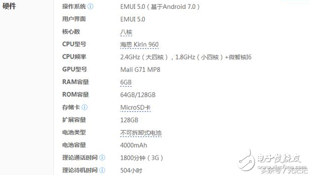 榮耀v9最新消息：售價2999超榮耀9，榮耀v9這就是何時都暢銷的原因嗎？