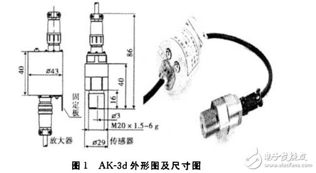 基于單片機(jī)的氣缸壓力檢測(cè)儀的設(shè)計(jì)