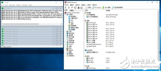 i7-7820X火力全開4.3GHz 能打敗它的只有同門i9！