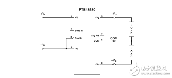 ptb48580系列DSL雙互補輸出DC/DC轉換器