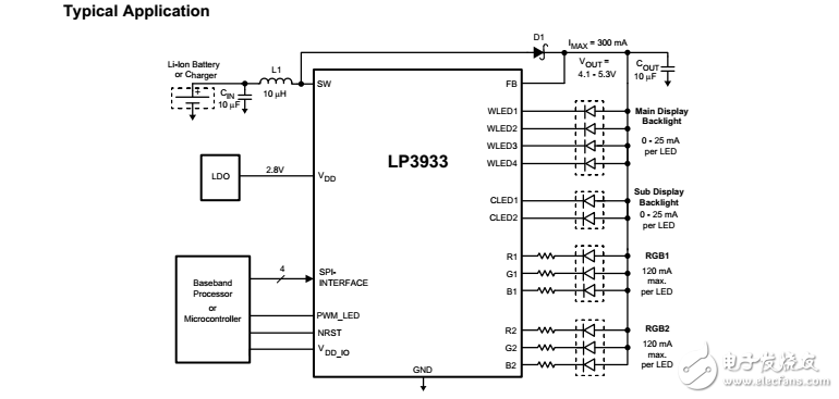 lp3933照明管理系統(tǒng)的白光LED和RGB或閃光LED燈