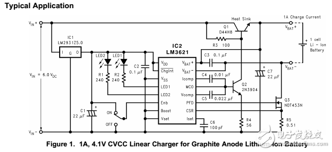 lm3621單節(jié)鋰離子電池充電器控制器