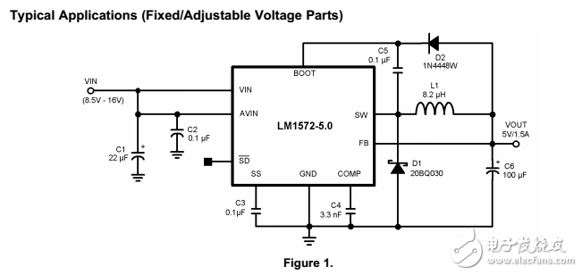 lm1572-1.5A,500kHz步下電壓調(diào)節(jié)器