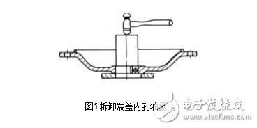 三相異步電機解析，三相異步電機的結構原理圖解，三相異步電機的拆解及其安裝圖解