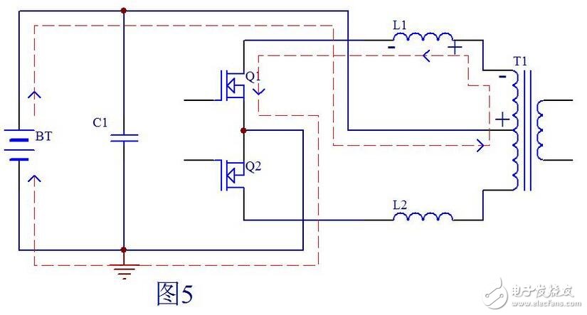 當Q1柵極信號由高電平變?yōu)榈碗娖綍r，此時Q2也還截止，即死區(qū)處Q1，Q2都不導通，T1初級上半部分由于和次級耦合的原因，能量僅在Q1導通時向次級傳遞能量，到Q1截止時T1初級上半部分上端的電位已恢復到電池電壓，而L1可以看做是是一個獨立的電感，它儲存的能量耦合不到變壓器T1的次級。