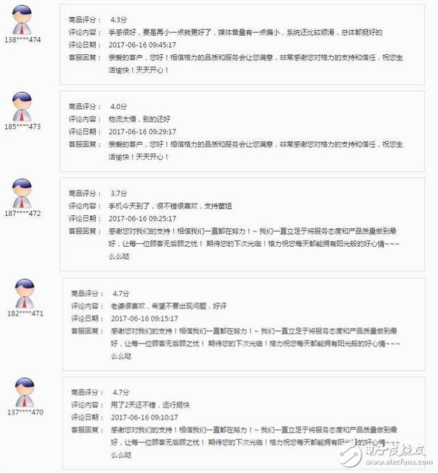 格力最新消息：格力手機銷量猛增 還要和美的干架