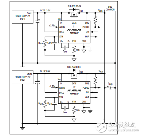 O環MOSFET控制器超快速200ns關掉