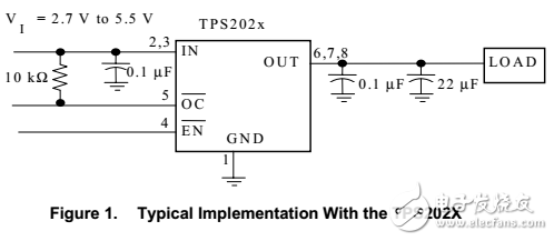 保護(hù)工業(yè)數(shù)字控制輸出使用智能MOSFET