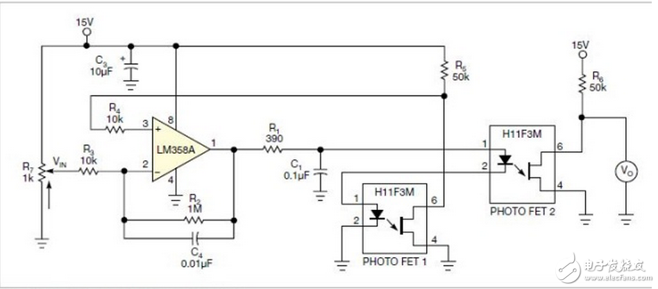 光電FET可以用作一只可變電阻，或與一只固定電阻一起用作電位器。H11F3M光電FET有7.5kV的隔離電壓，因此能夠安全地控制高壓電路參數(shù)。但這些器件的非線性傳輸特性可能成為問題（圖1）。為了校正這種非線性，可以采用一種簡單的反饋機制，使電位器產生一種線性響應（圖2），本電路使用了兩只光電FET，一只作反饋，另一只則用于需要隔離電位器的應用。