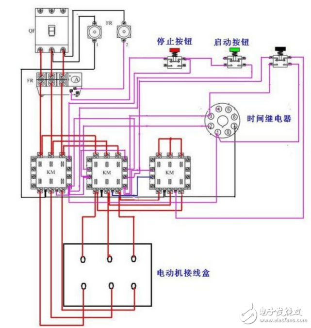 關于電機運行的幾個基本電路