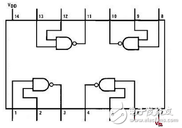 CD4011工作原理及引腳圖,功能,參數,作用詳解