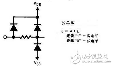 CD4011工作原理及引腳圖,功能,參數,作用詳解