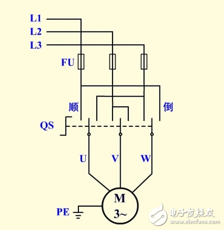 用顛倒開關(guān)的電動(dòng)機(jī)正反轉(zhuǎn)控制電路圖