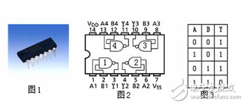 CD4011工作原理及引腳圖,功能,參數,作用詳解