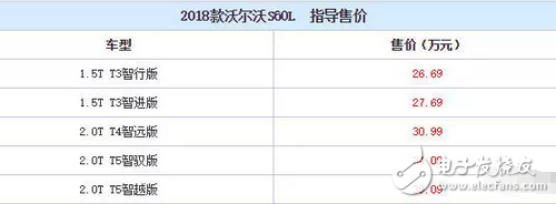 神車五菱宏光S牛氣到了海外，而它的7座SUV在國內更是刷了屏