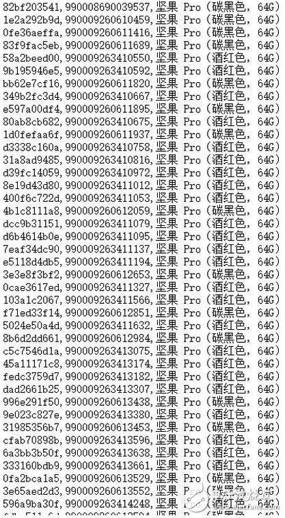 堅果pro最新消息，中國“吹牛老爹”羅永浩先森慘遭自家工程師打臉，真實銷量沒有日均2W！