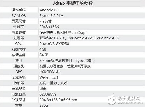 誰說魅族Flyme的平板注定難成大氣？首個搭載看看究竟運行如何