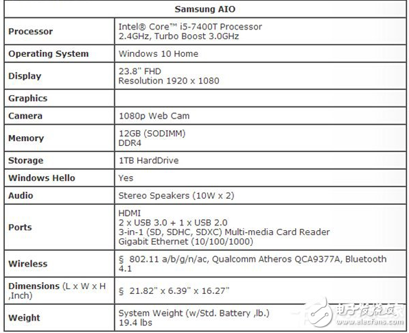 三星總是讓人眼前一亮：超強Win10一體機All-In-One 24自帶雙音箱