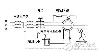 漏電斷路器工作原理_漏電斷路器接線圖及漏電斷路器和空氣開關的區(qū)別