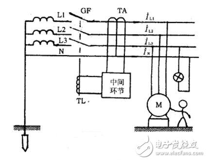 漏電斷路器工作原理_漏電斷路器接線圖及漏電斷路器和空氣開關的區(qū)別