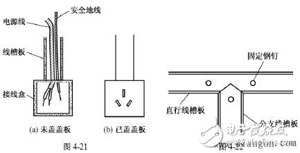 電工布線技巧_電工布線步驟_電工電線布線方法