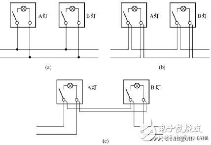 電工布線技巧_電工布線步驟_電工電線布線方法