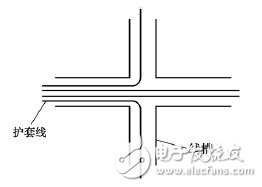 電工布線技巧_電工布線步驟_電工電線布線方法